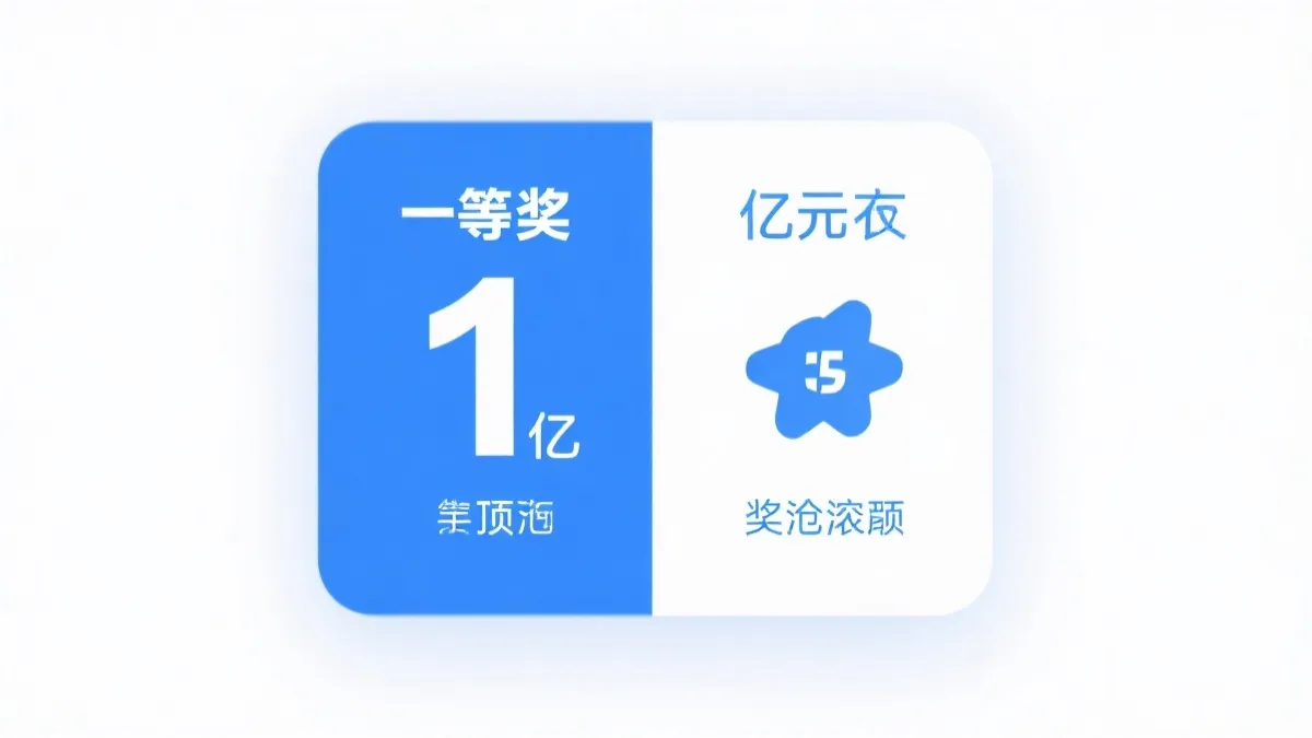 信息图：一等奖1亿元封顶与超额滚入奖池的机制示意